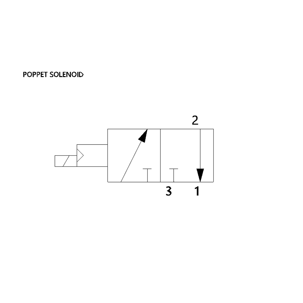 8227A1PA8168DC7 NUMATICS/AVENTICS SOLENOID POPPET VALVE<BR>227 SERIES 3/2 NO 1 1/2" NPT 120VAC, NO O'RIDE, LT DIN CONN